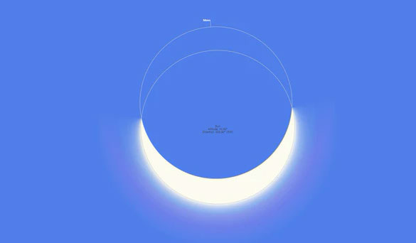  Свердловчан ждёт солнечное затмение																				0
									
									
						