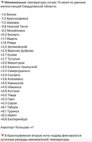 Свердловский синоптик рассказал, где были заморозки: холоднее всего под Нижним Тагилом 0