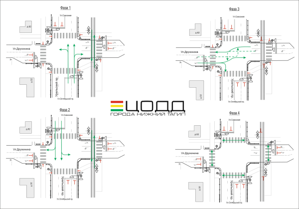 На перекрёстке в Нижнем Тагиле светофоры заработают в 4 фазы из-за участившихся аварий (схема) 0