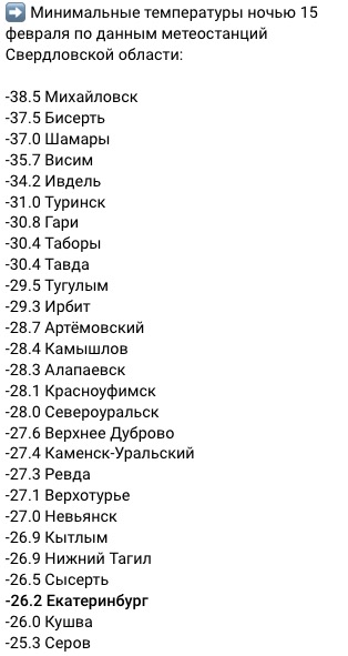 В Свердловской области похолодало до -38.5: список самых холодных городов 0